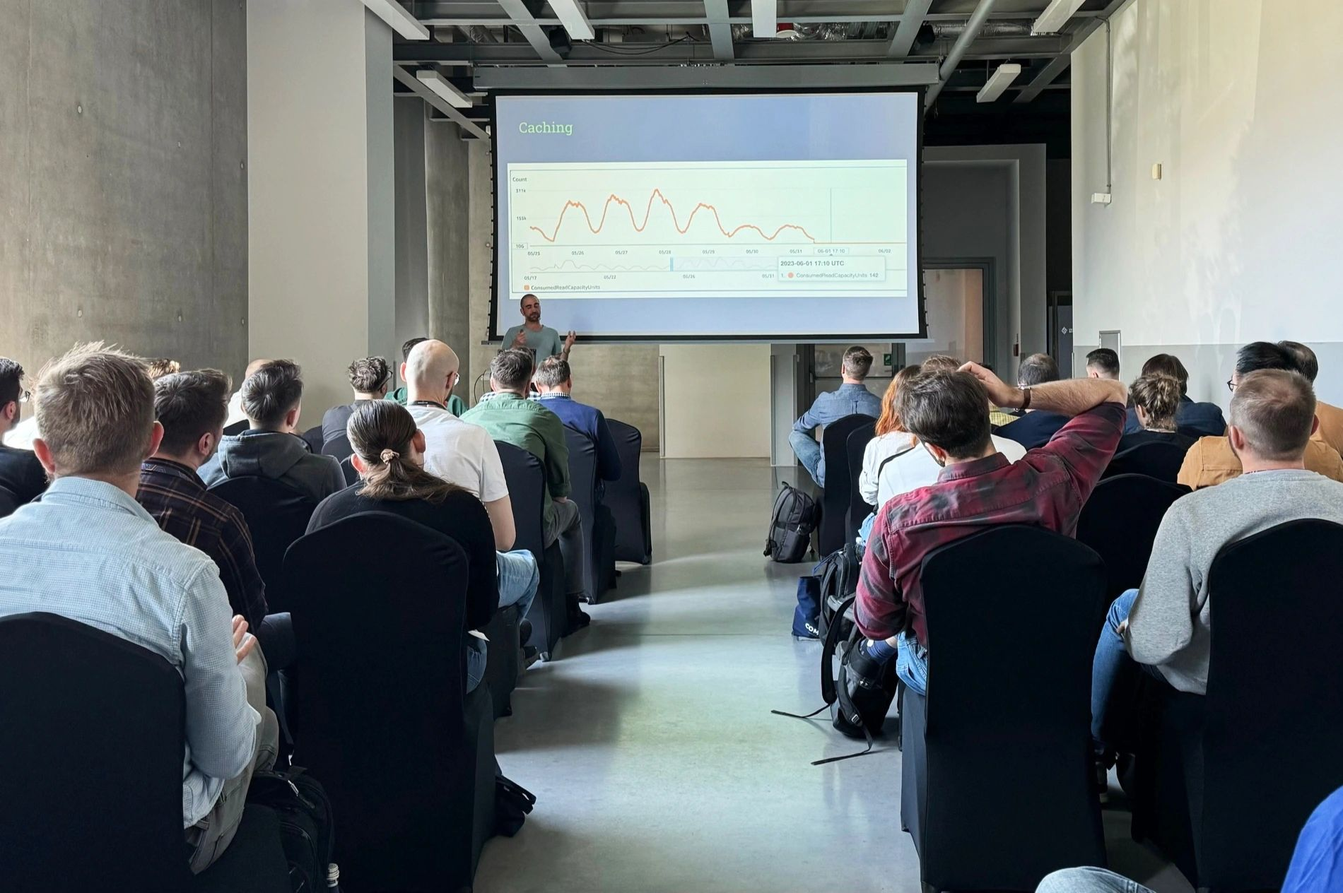 AWS Poland