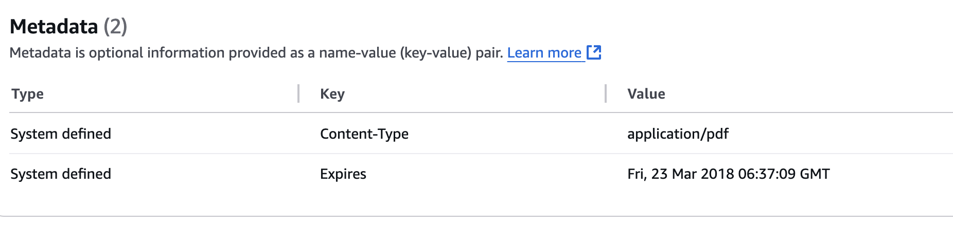 Object Metadata Expires