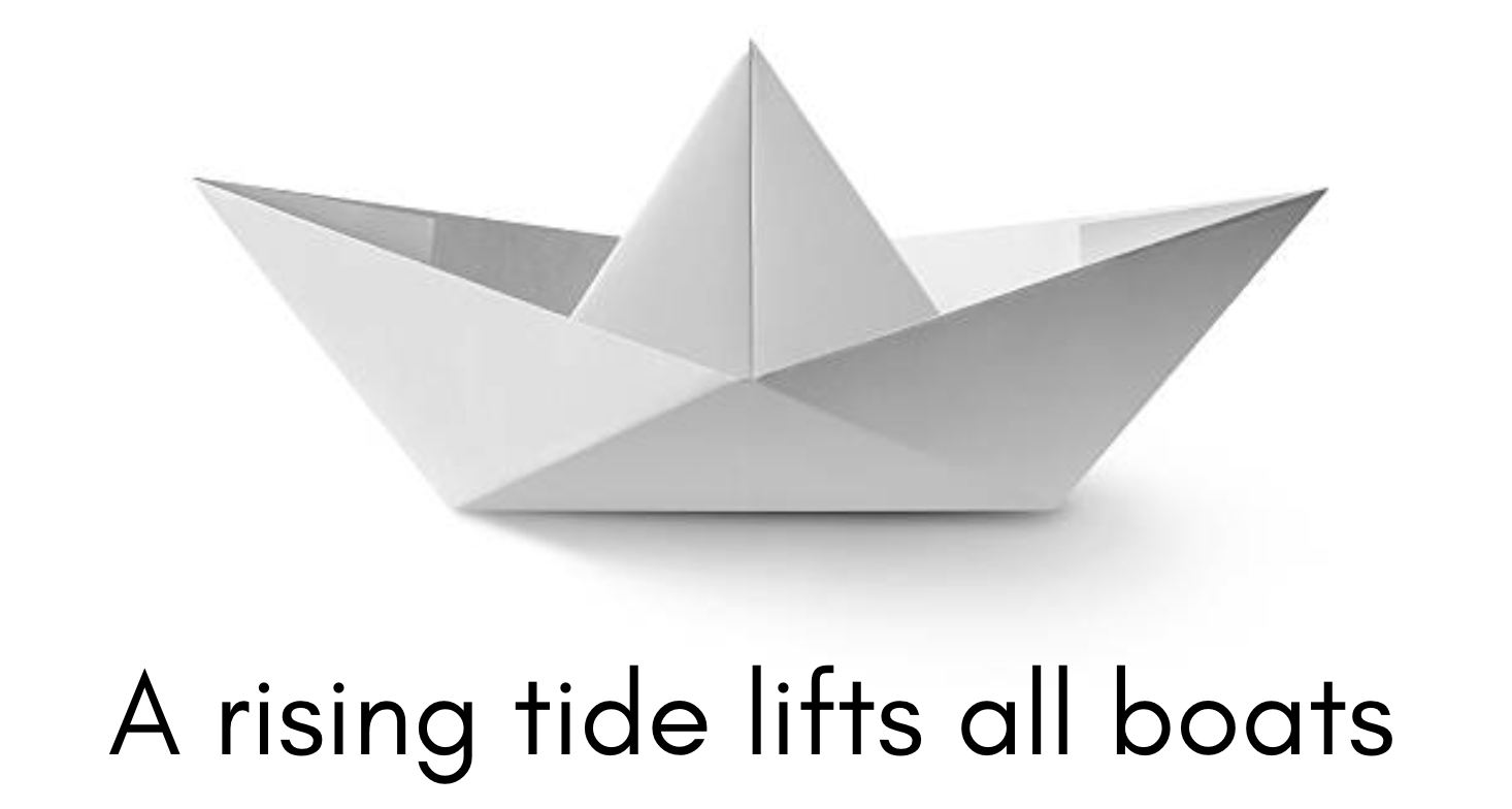 a rising tide