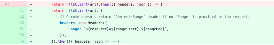 ra-data-provider-commit