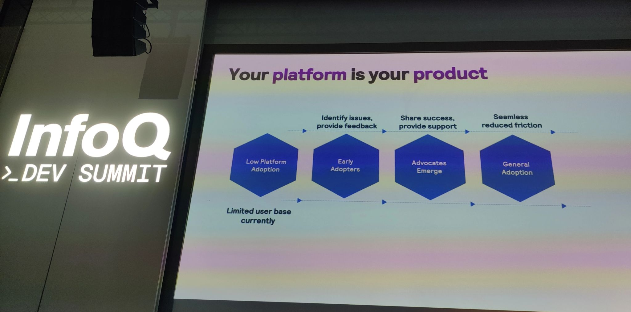 platform as a product